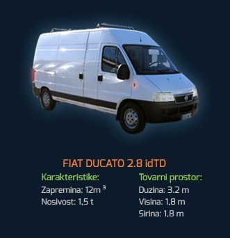 kombi prevoz autoprevoznička radnja Kragujevac Jevremović Nenad